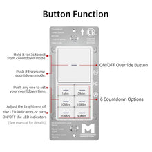 Load image into Gallery viewer, Minoston MT13N 30 Minutes Countdown Timer Switch for Bathroom Fans
