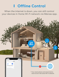 Meross Smart Outdoor Dimmer Plug, MPD100HK