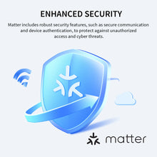 Load image into Gallery viewer, Minoston MP22M Matter Smart Plug for Outdoor and Indoor
