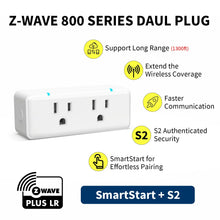 Load image into Gallery viewer, Minoston MP26Z Z-Wave 800 Long Range Series Dual ON OFF Smart Plug
