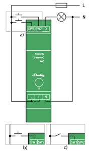 Shelly Wave Pro Dimmer 1PM