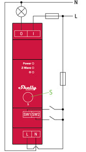 Shelly Wave Pro 1PM