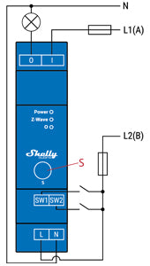 Shelly Wave Pro 1