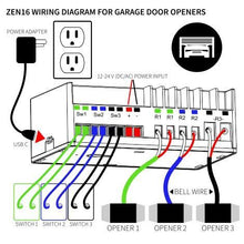 Load image into Gallery viewer, Zooz ZEN16 Z-Wave Plus S2 Multirelay VER. 2.0 with 3 Dry Contact Relays (20A, 15A, 15A)
