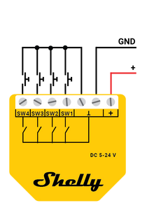 Shelly Wave i4 DC