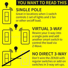 Load image into Gallery viewer, Zooz ZEN30 800LR 800 Series Z-Wave Long Range Double Switch (White) For Light &amp; Fan Combo (Copy)
