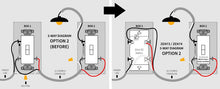 Load image into Gallery viewer, Zooz ZEN73 800 Series Z-Wave Long Range S2 On/Off Toggle Switch
