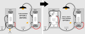 Zooz ZEN73 800 Series Z-Wave Long Range S2 On/Off Toggle Switch