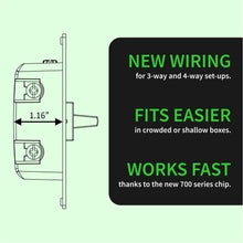 Load image into Gallery viewer, Zooz ZEN73 800 Series Z-Wave Long Range S2 On/Off Toggle Switch
