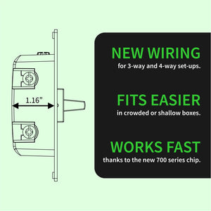 Zooz ZEN73 800 Series Z-Wave Long Range S2 On/Off Toggle Switch