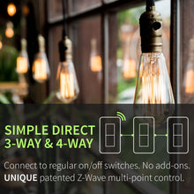 Load image into Gallery viewer, Zooz ZEN77 800 Series Z-Wave Long Range S2 Dimmer Wall Switch
