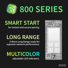 Load image into Gallery viewer, Zooz ZEN35 800LR Series Z-Wave Long Range Dimmer and Scene Controller
