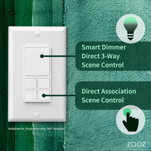 Zooz ZEN35 800LR Series Z-Wave Long Range Dimmer and Scene Controller