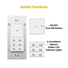 Load image into Gallery viewer, Minoston MT10N Countdown Timer Switch with Manual Override
