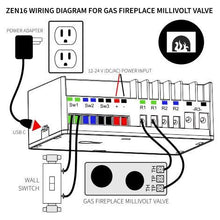 Load image into Gallery viewer, Zooz ZEN16 Z-Wave Plus S2 Multirelay with 3 Dry Contact Relays (20A, 15A, 15A)
