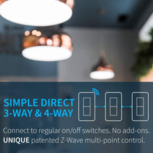 Load image into Gallery viewer, Zooz ZEN27 Z-Wave Plus S2 Wall Dimmer Switch
