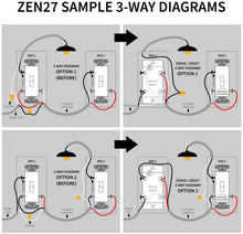 Load image into Gallery viewer, Zooz ZEN27 Z-Wave Plus S2 Wall Dimmer Switch
