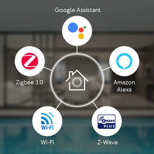 Load image into Gallery viewer, Aeotec Smart Home Hub (Works as a SmartThings Hub)
