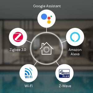 Aeotec Smart Home Hub (Works as a SmartThings Hub)
