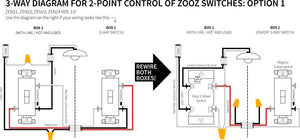 Zooz ZEN23 Z-Wave Plus On/Off Toggle Switch