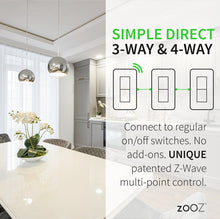 Load image into Gallery viewer, Zooz ZEN73 700 Series Z-Wave Plus On/Off Toggle Switch
