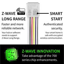 Load image into Gallery viewer, Zooz ZEN54 LR 700 Series Z-Wave Plus Long Range 0-10 V Dimmer
